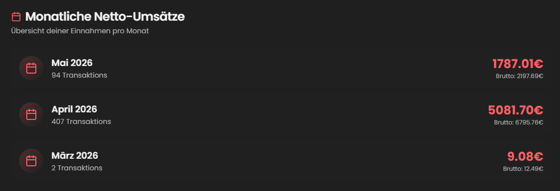 Earnings proof 3